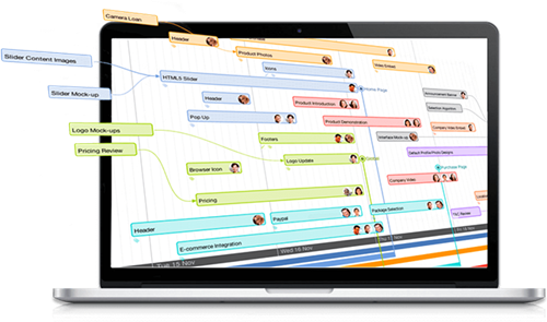 imindmap12