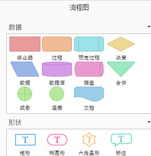 imindmap12ƽʹý̳