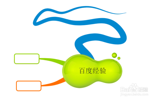 imindmap12ƽô÷֧˳1