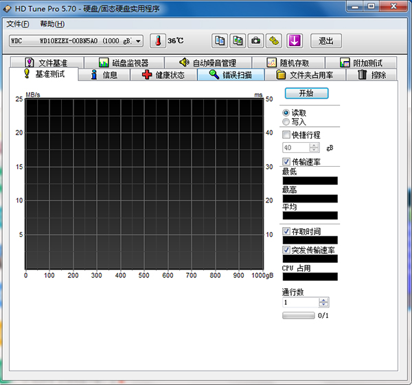 hdtune°