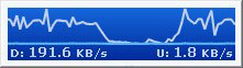 ByteOMeter