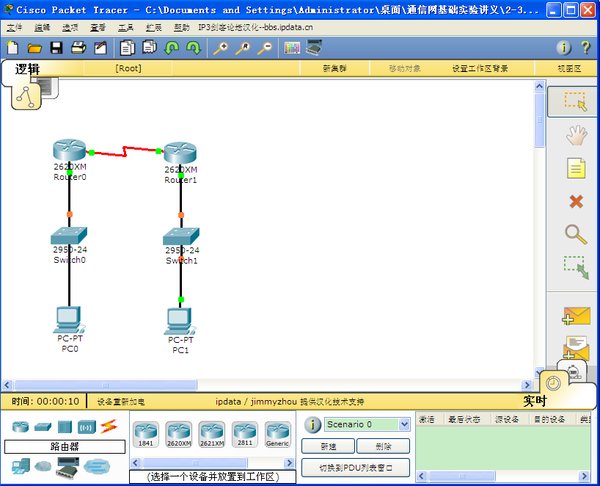 Cisco Packet Tracer v7.3.0 ƽ