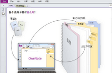 onenote2020ƽʹü1