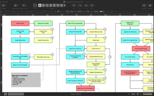 Omnigraffle аналог для windows