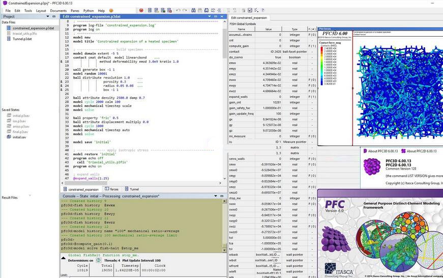 ITASCA PFC Suite v6.00.13 רҵ