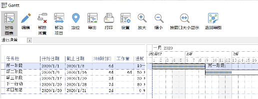 MindManager2019ͼ3