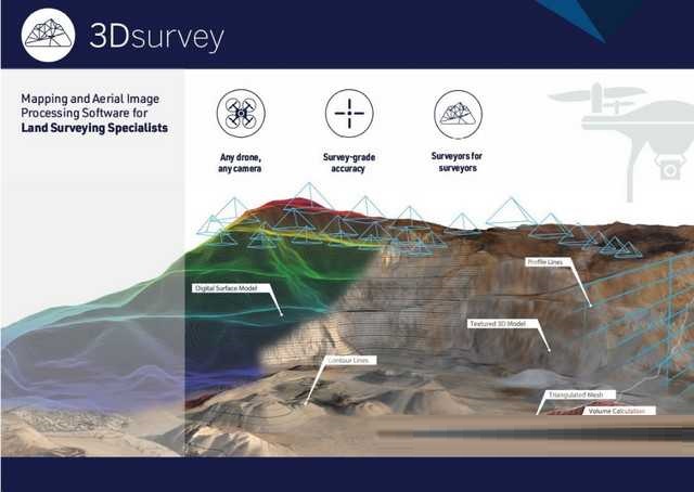 3Dsurvey