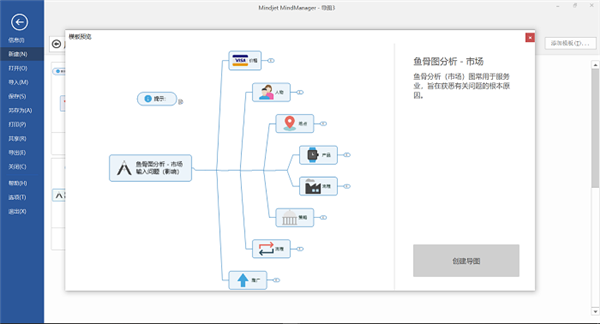 MindManager 2020ƽͼ3