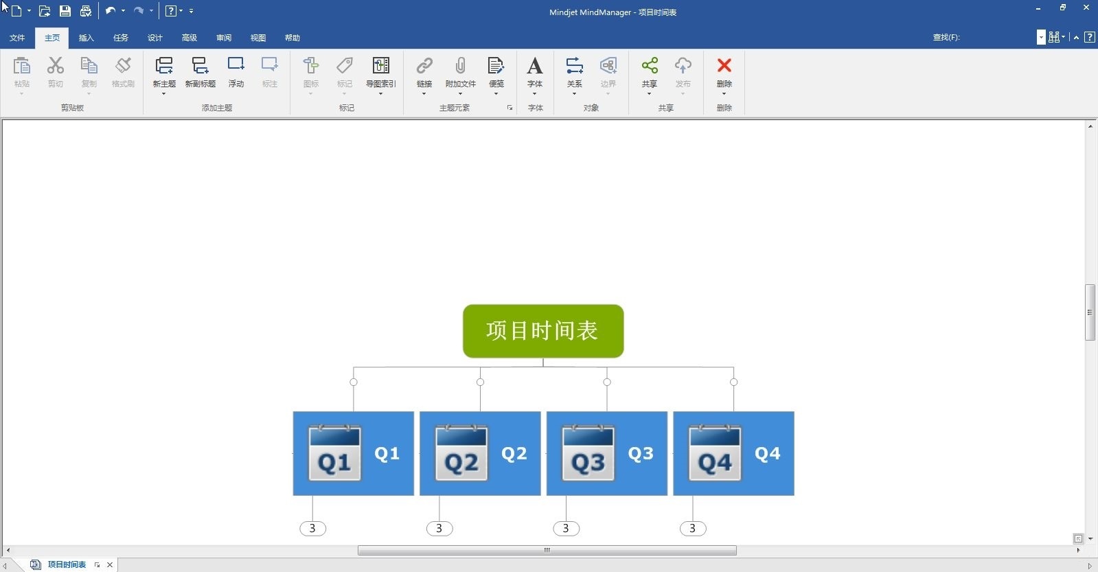 MindManager 2018ƽͼ4