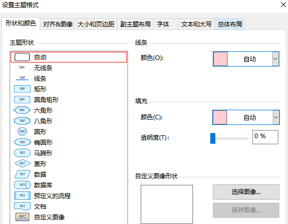 MindManager2019ֵ˼άͼ1