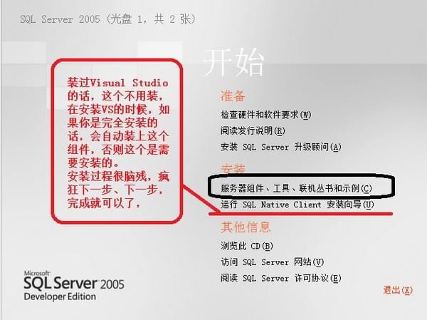 SQL Server 2005ݿ