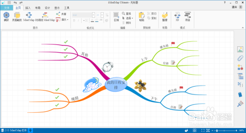 imindmap10콢ε͸ʽͼ1