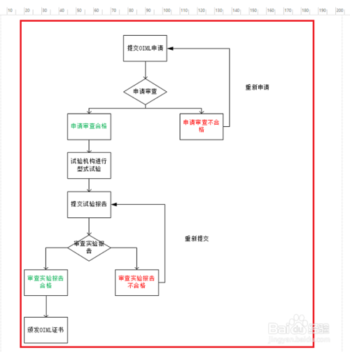 visio2021ͼ23