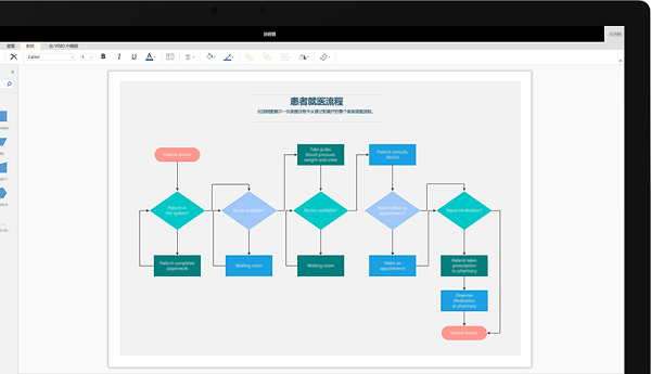 visio2021ͼ1