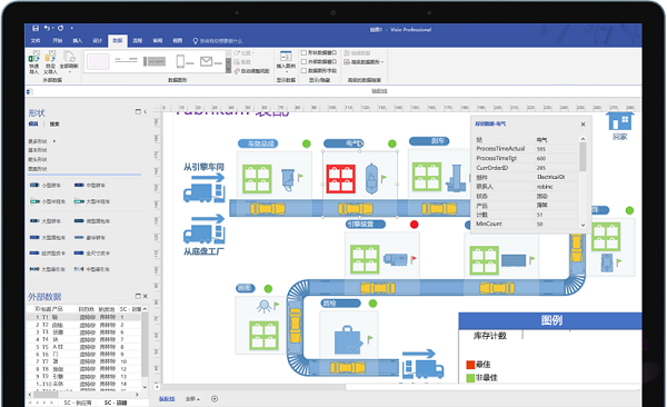 visio2021ͼ3