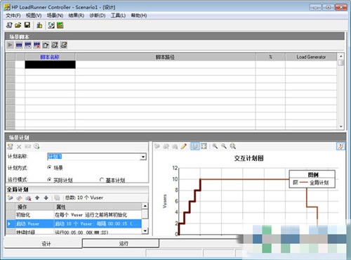 LoadRunner12ƽعص