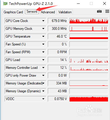 GPU ZİôԿ3