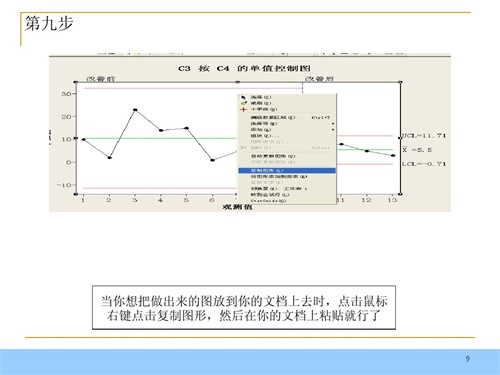 minitab°ôɿͼ9