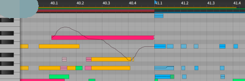 Bitwig Studioʹ÷2