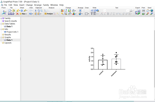 graphpadprism7ƽ״ͼ6