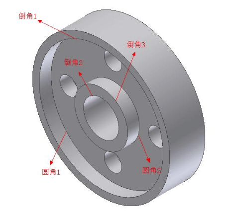 inventor2019ô8