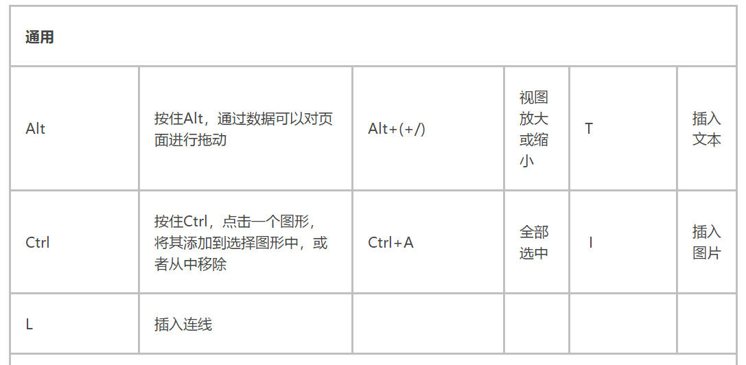 ProcessOnٷݼ1