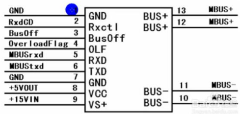 Altium Designer 21ƽôԪ