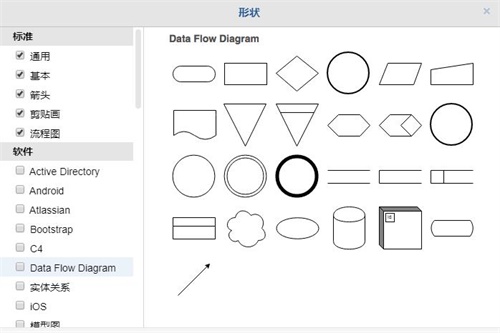 Draw.ioܽ2