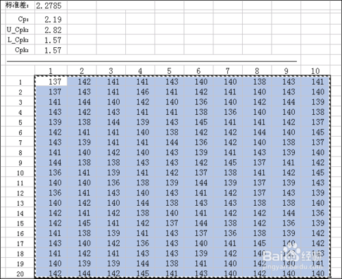 Minitab18ͼ15