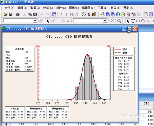 Minitab18ͼ20