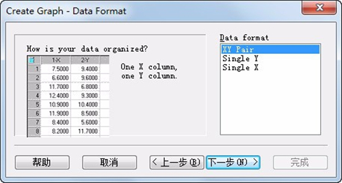 SigmaPlot14ͼ11