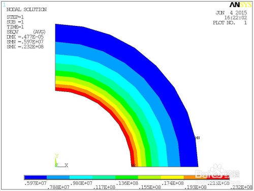 ansys15ͼ4