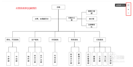 ProcessOnٷʹü1