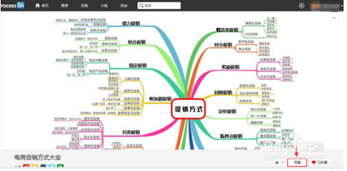 ProcessOnٷʹü3