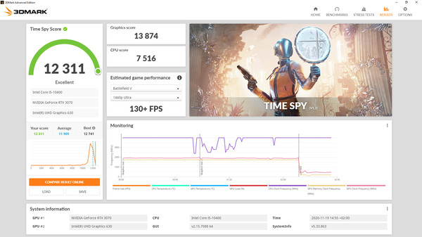 Futuremark 3DMark 2019ƽ