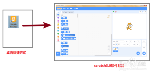 scratch4.0ͼ2