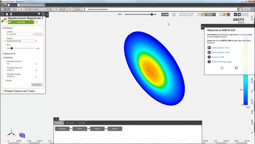 ANSYS19.0ƽػ