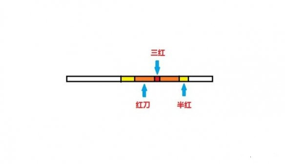 5»쵶ѧ1