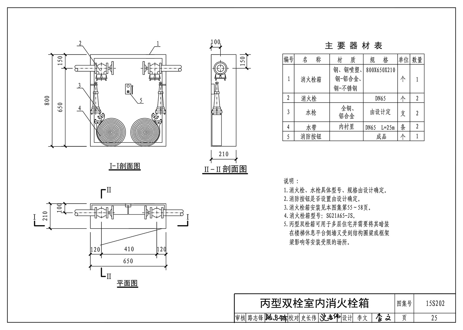 15s202˨ͼpdf ٷ