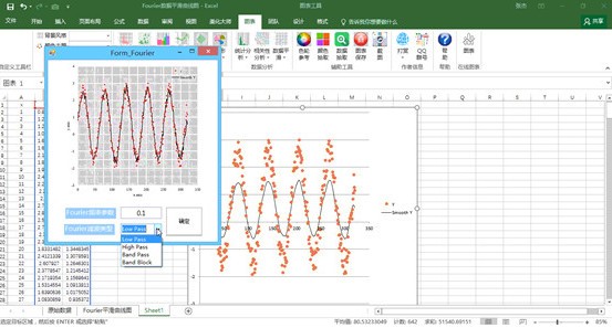 easycharts