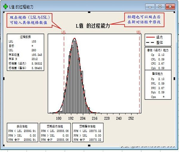 minitab2021