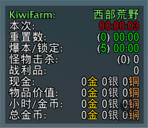 KiwiFarm