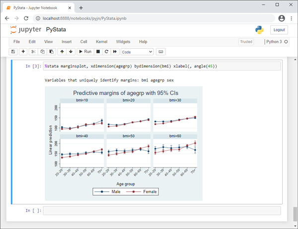 Stata 17