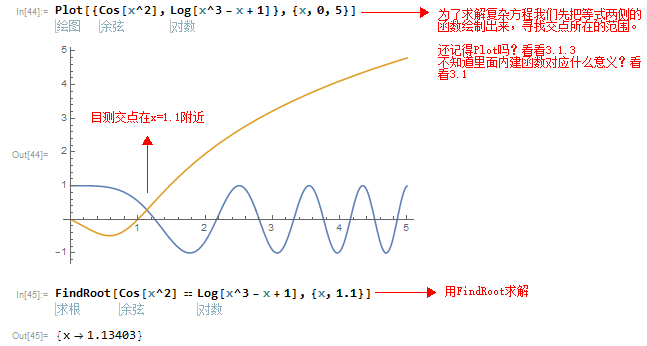 mathematicaʹý̳1