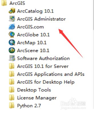 ArcGIS Pro 2.8ƽôͼ1