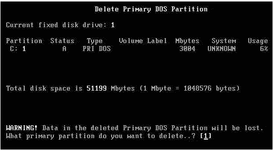 Fdisk